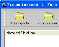 Presentazione di Foto